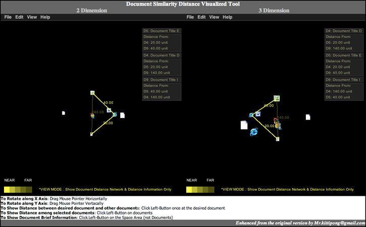 ADVisE3D | Document-Similarity Visualization Service