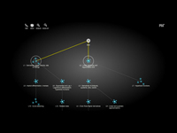 Guided Learning Pathways | Engineering Systems Division Research Project | MIT, Spring 2011